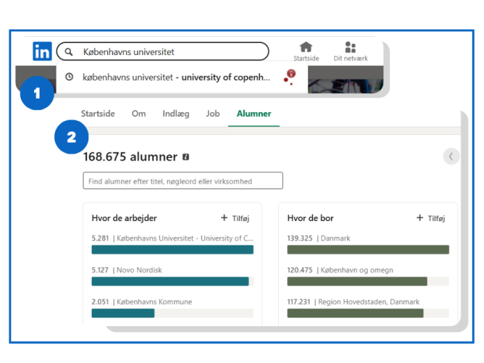 Eksempel på LinkedIn-alumnesøgning